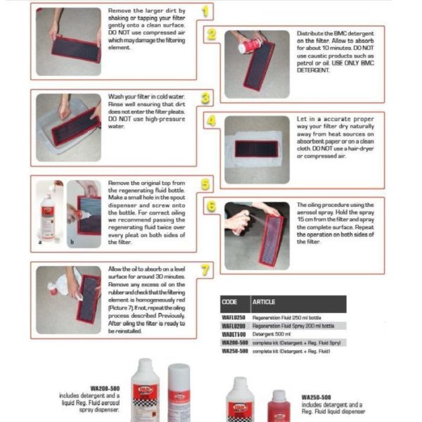 Kit produits de nettoyage BMC Air Filter WA250-500 pour filtre à air – Image 2