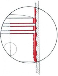 Traitement moteur antifriction, détergent pré-vidange pour circuit de lubrification à base de Teflon PTFE | Sintoflon E.T.