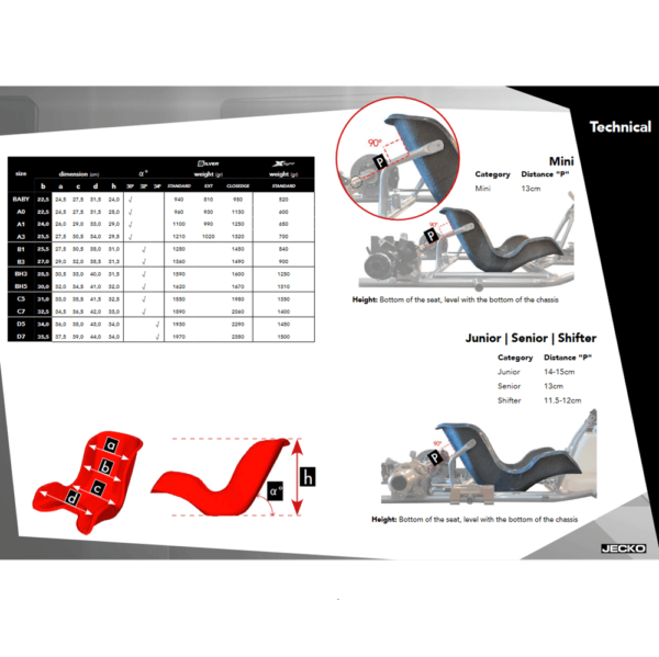 Siège baquet pour karting - Jecko silver gamme standard – Image 2